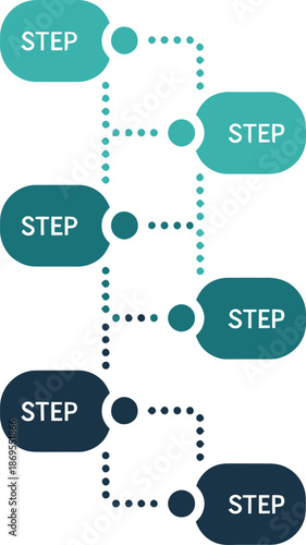 Simple Steps to Success: Visual representation of a well-defined process, with each step clearly marked in sequence, highlighting structure and progress.