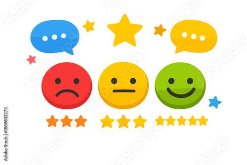 Customer satisfaction rating with emoticons and stars