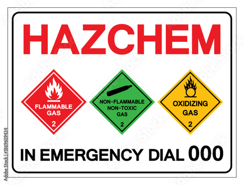 Hazard Chemical In Emergency Dail 000 Symbol Sign, Vector Illustration, Isolate On White Background, Label. EPS10
