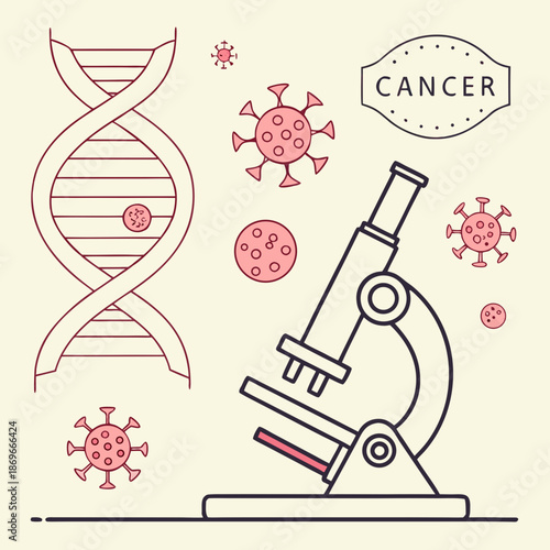 cancer related background