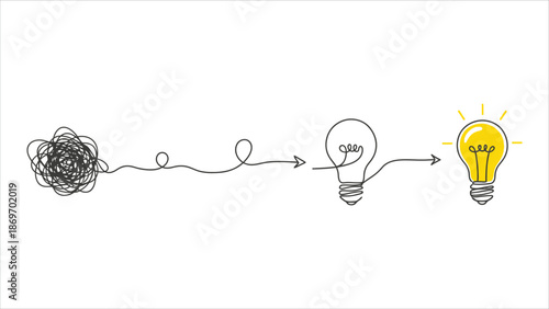 From complex problem to simple idea with continuous line drawing