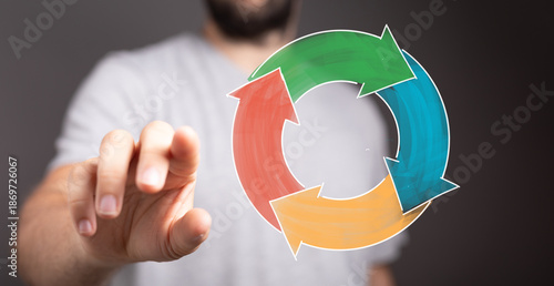 Visual representation of bu...