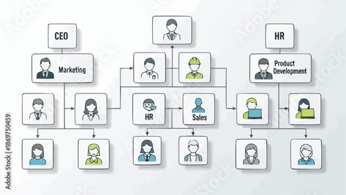 Company organizational chart showing hierarchy and departments.
