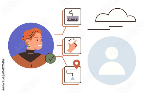 User authentication, digital identity, workflow management, cloud computing, data visualization, task automation. Profile image with workflow icons and cloud graphic. User authentication and workflow