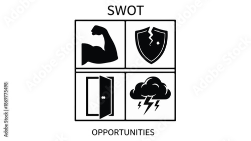 SWOT analysis diagram with strength, weakness, opportunity, and threat icons for business strategy and planning