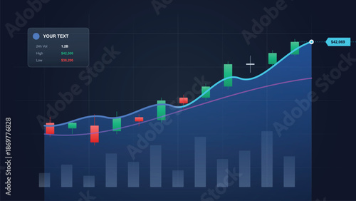Financial Candlestick Chart Showing Digital Market Growth Trend