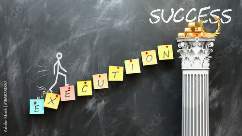Execution leads to Success - a metaphor showing execution as a fundament that is essential for success. Symbolizes the importance of execution and cause and effect relationship. ,3d illustration © GoodIdeas