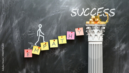Empathy leads to Success - a metaphor showing empathy as a fundament that is essential for success. Symbolizes the importance of empathy and cause and effect relationship. ,3d illustration © GoodIdeas