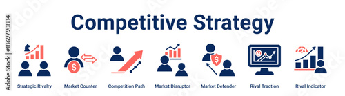 Competitive Strategy web banner icon vector illustration concept for business with icon of Strategic Rivalry, Market Counter, Competition Path, Market Disruptor, Market Defender, Rival Traction.
