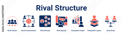 Rival Structure web banner icon vector illustration concept for business with icon of Rival Cluster, Rival Concentration, Rival Density, Rival Spread, Competitor Depth, Competitor Layers.