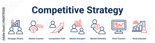 Competitive Strategy web banner icon vector illustration concept for business with icon of Strategic Rivalry, Market Counter, Competition Path, Market Disruptor, Market Defender, Rival Traction.