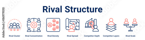 Rival Structure web banner icon vector illustration concept for business with icon of Rival Cluster, Rival Concentration, Rival Density, Rival Spread, Competitor Depth, Competitor Layers.