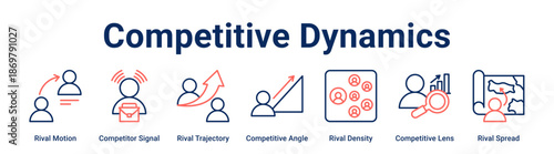 Competitive Dynamics web banner icon vector illustration concept for business with icon of Rival Motion, Competitor Signal, Rival Trajectory, Competitive Angle, Rival Density, Competitive Lens.