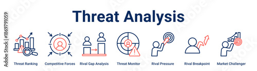 Threat Analysis web banner icon vector illustration concept for business with icon of Threat Ranking, Competitive Forces, Rival Gap Analysis, Threat Monitor, Rival Pressure, Rival Breakpoint.