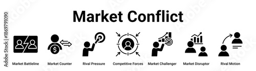 Market Conflict web banner icon vector illustration concept for business with icon of Market Battleline, Market Counter, Rival Pressure, Competitive Forces, Market Challenger, Market Disruptor.