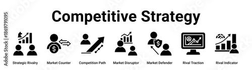 Competitive Strategy web banner icon vector illustration concept for business with icon of Strategic Rivalry, Market Counter, Competition Path, Market Disruptor, Market Defender, Rival Traction.