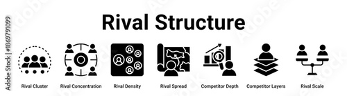Rival Structure web banner icon vector illustration concept for business with icon of Rival Cluster, Rival Concentration, Rival Density, Rival Spread, Competitor Depth, Competitor Layers.