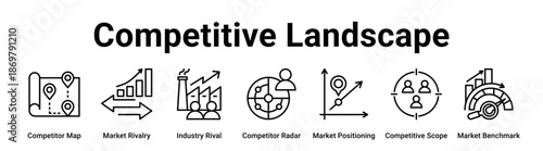 Competitive Landscape web banner icon vector illustration concept for business with icon of Competitor Map, Market Rivalry, Industry Rival, Competitor Radar, Market Positioning, Competitive Scope.