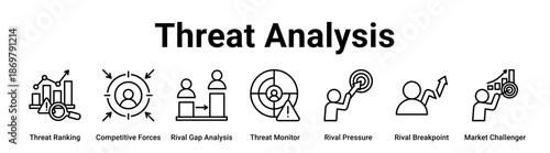 Threat Analysis web banner icon vector illustration concept for business with icon of Threat Ranking, Competitive Forces, Rival Gap Analysis, Threat Monitor, Rival Pressure, Rival Breakpoint.