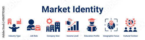 Market Identity web banner icon vector illustration concept for business with icon of Industry Type, Job Role, Company Size, Income Level, Education Profile, Geographic Focus.