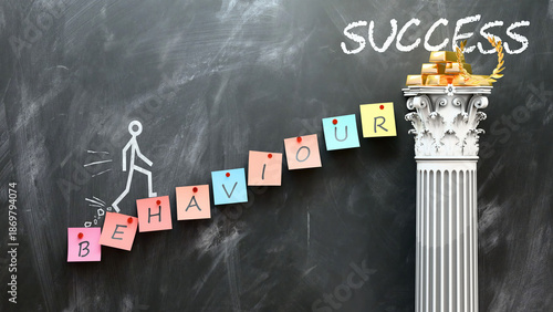 Behaviour leads to Success - a metaphor showing behaviour as a fundament that is essential for success. Symbolizes the importance of behaviour and cause and effect relationship. ,3d illustration © GoodIdeas