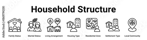 Household Structure web banner icon vector illustration concept for business with icon of Family Status, Marital Status, Living Arrangement, Housing Type, Residential Zone, Settlement Type.