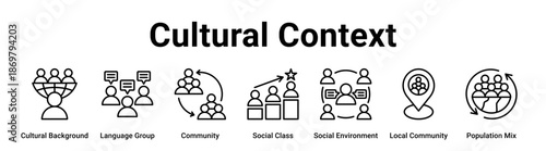 Cultural Context web banner icon vector illustration concept for business with icon of Cultural Background, Language Group, Community, Social Class, Social Environment, Local Community.
