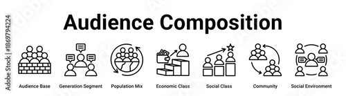 Audience Composition web banner icon vector illustration concept for business with icon of Audience Base, Generation Segment, Population Mix, Economic Class, Social Class, Community.