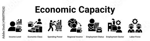Economic Capacity web banner icon vector illustration concept for business with icon of Income Level, Economic Class, Spending Power, Regional Income, Employment Status, Employment Sector.