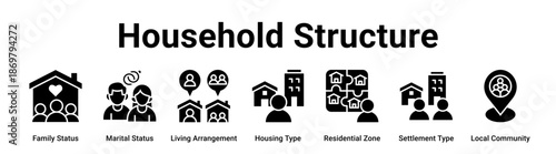 Household Structure web banner icon vector illustration concept for business with icon of Family Status, Marital Status, Living Arrangement, Housing Type, Residential Zone, Settlement Type.