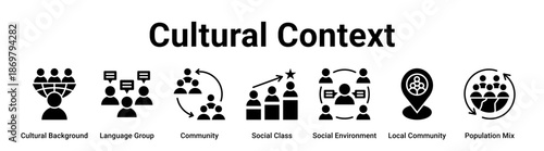 Cultural Context web banner icon vector illustration concept for business with icon of Cultural Background, Language Group, Community, Social Class, Social Environment, Local Community.