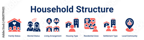 Household Structure web banner icon vector illustration concept for business with icon of Family Status, Marital Status, Living Arrangement, Housing Type, Residential Zone, Settlement Type.