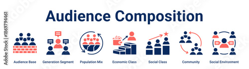 Audience Composition web banner icon vector illustration concept for business with icon of Audience Base, Generation Segment, Population Mix, Economic Class, Social Class, Community.