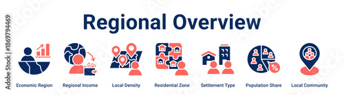Regional Overview web banner icon vector illustration concept for business with icon of Economic Region, Regional Income, Local Density, Residential Zone, Settlement Type, Population Share.