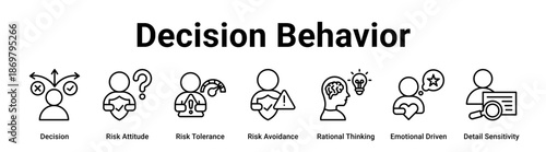 Decision Behavior web banner icon vector illustration concept for business with icon of Decision, Risk Attitude, Risk Tolerance, Risk Avoidance, Rational Thinking, Emotional Driven, Detail.