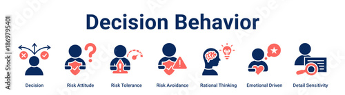 Decision Behavior web banner icon vector illustration concept for business with icon of Decision, Risk Attitude, Risk Tolerance, Risk Avoidance, Rational Thinking, Emotional Driven, Detail.