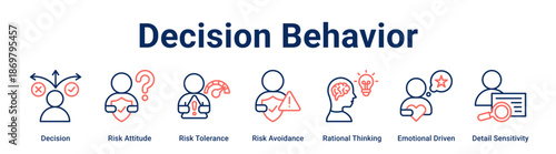 Decision Behavior web banner icon vector illustration concept for business with icon of Decision, Risk Attitude, Risk Tolerance, Risk Avoidance, Rational Thinking, Emotional Driven, Detail.