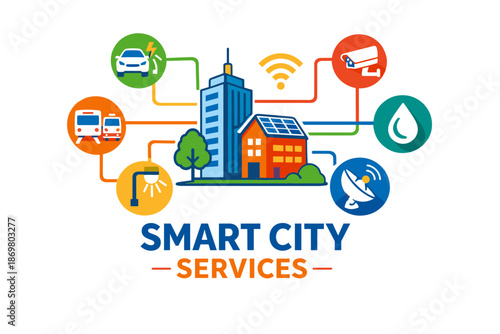 Smart city services infographic with icons representing transportation, energy, security, and connectivity