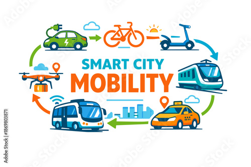Smart city mobility solutions featuring electric vehicles drones bikes and trains