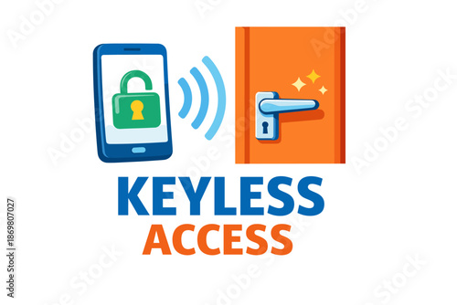 Smartphone keyless access system with wireless door unlocking technology