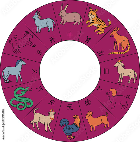 Colorful circular of Chinese zodiac animals with symbols circle purple vector illustration EPS PNG file download.
