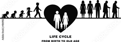 Life cycle silhouette illustration from birth to old age in a heart