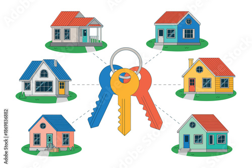A set of colorful house keys connected to multiple houses representing real estate or property ownership