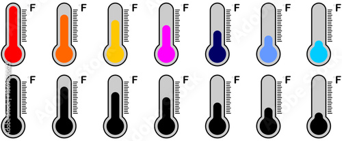 Temperature icon Symbol concept for web design.simple line vector icon.