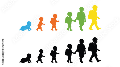 Illustrating human development stages from infancy to adulthood in silhouette form