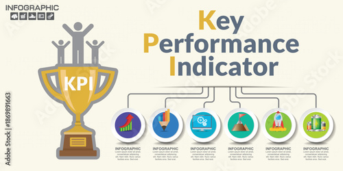 Key performance indicator concept with trophy and metrics