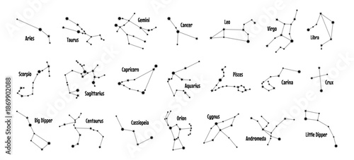 Set of zodiac constellation sign. Astronomy vector illustration