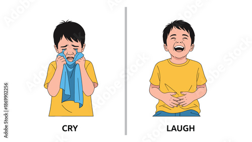Comparison of a young boy expressing sadness and crying vs happiness and laughing to represent different human emotions.