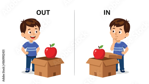 Educational concept diagram illustrating the difference between being inside and outside a box using a boy and a red apple.