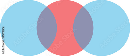 Triple overlapping circles in light blue and red